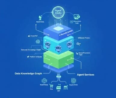 Building Analytic Capabilities for the Third Wave of Retail Intelligence